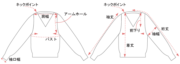 ブラウス・シャツ・ジャケット・コートなど