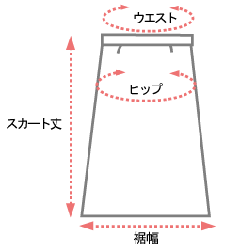 ブラウス・シャツ・ジャケット・コートなど