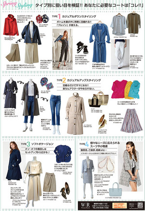 タイプ別に狙い目を検証‼あなたに必要なコートは「コレ‼」